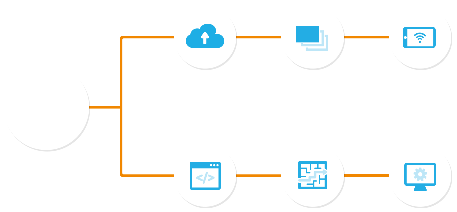 Flap - Salesforce Solutions  en cualquier dispositivo